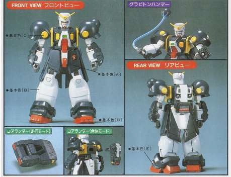 Gundam: Bolt Gundam 1:144 Model Kit 
